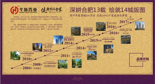 紫金一府繼開來 華地品質(zhì)耀廬州  華地紫金府首開售罄